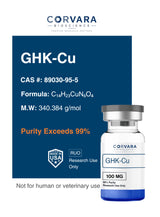 GHK-Cu
