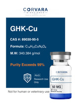 GHK-Cu