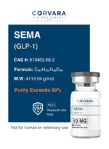 Sema (GLP-1)